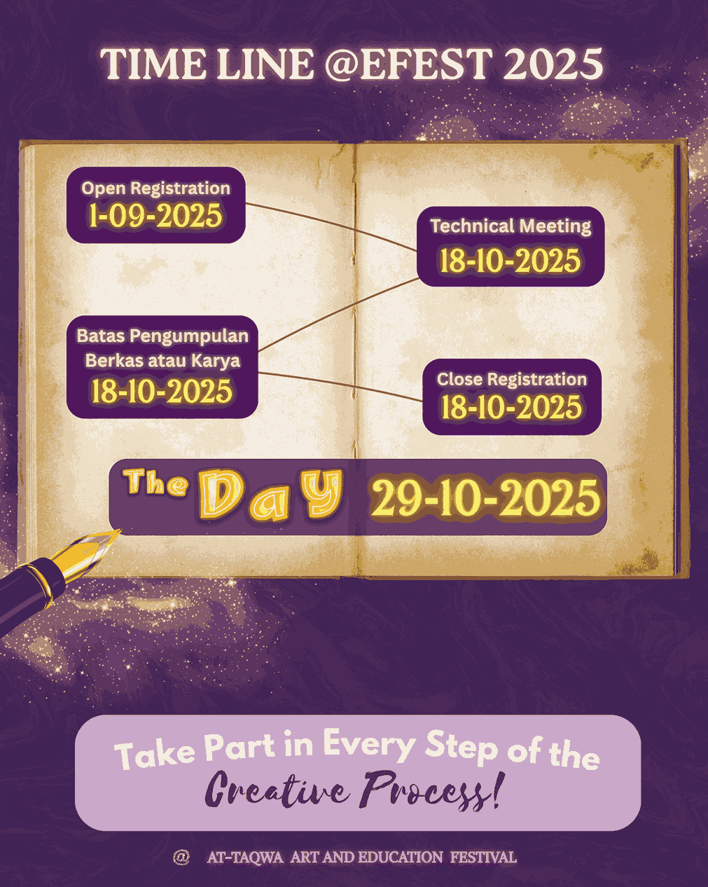 Timeline @EFEST 2025